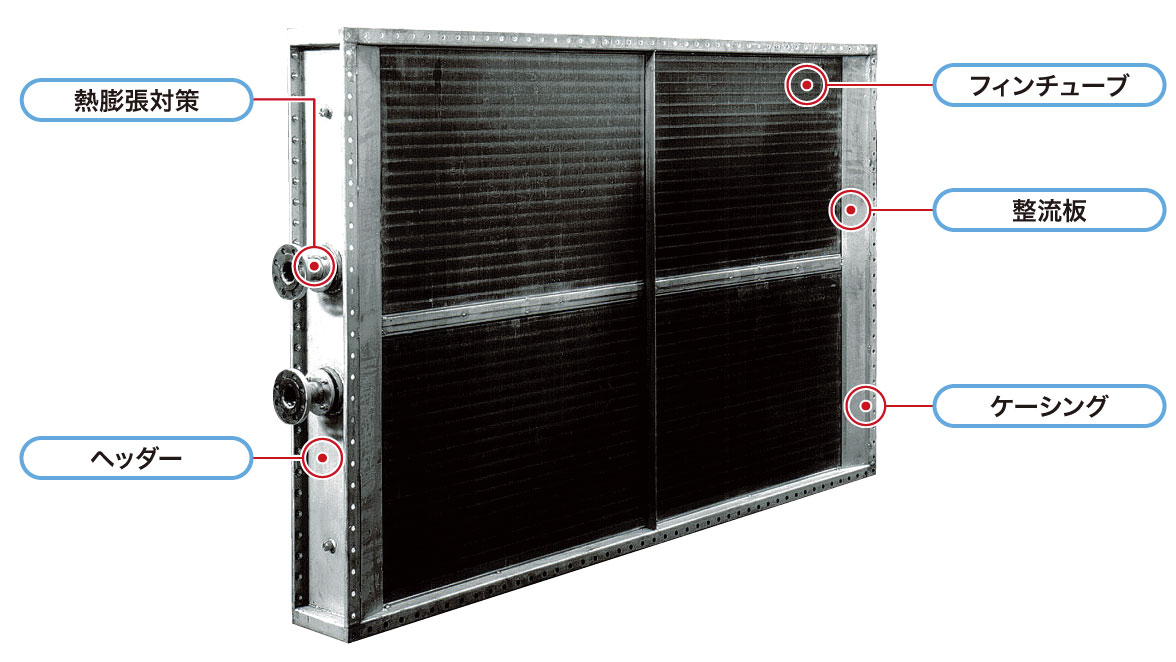 プレートフィンヒーターの構造図
