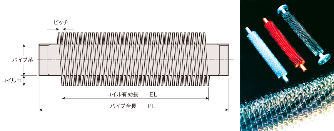 エロフィンチューブ