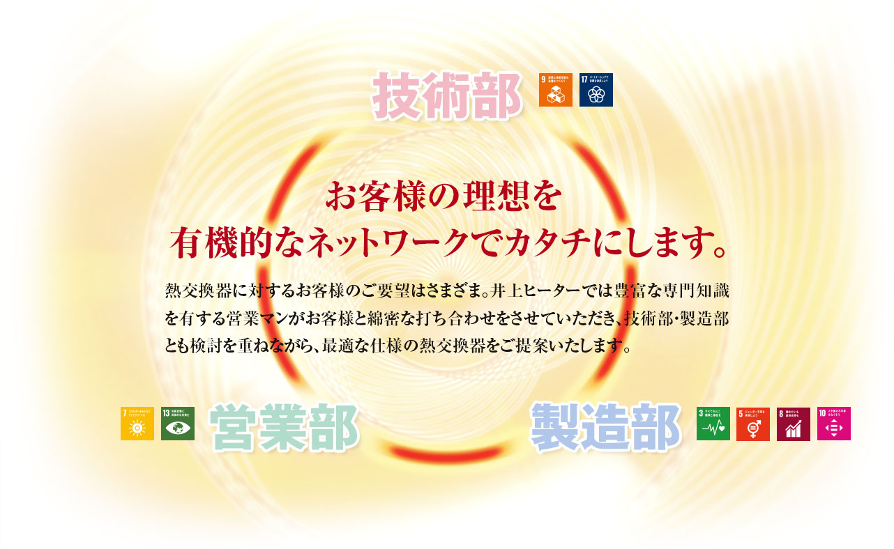 「お客様の理想を有機的なネットワークでカタチにします。」イメージ画像